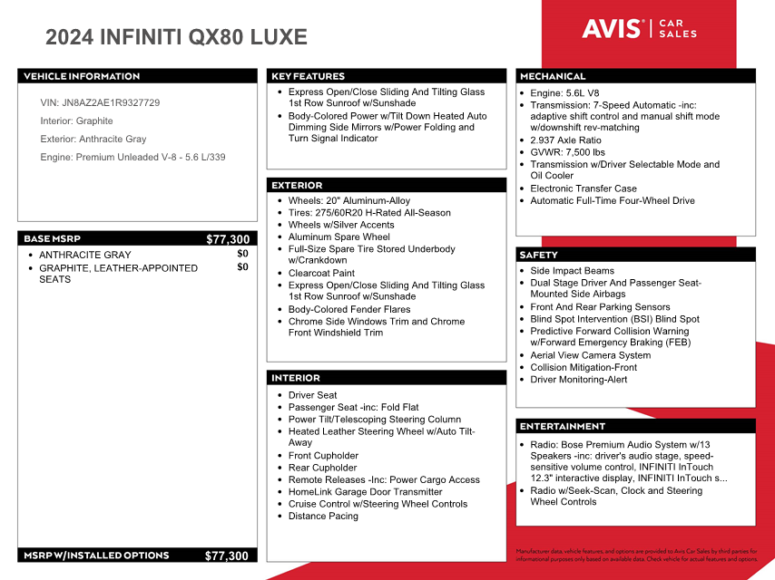 JN8AZ2AE1R9327729 2024 Infiniti Qx80 Luxe