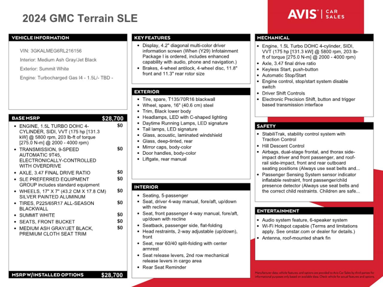 2024 GMC Terrain Sle VIN: 3GKALMEG6RL216156 Lot: 67331264