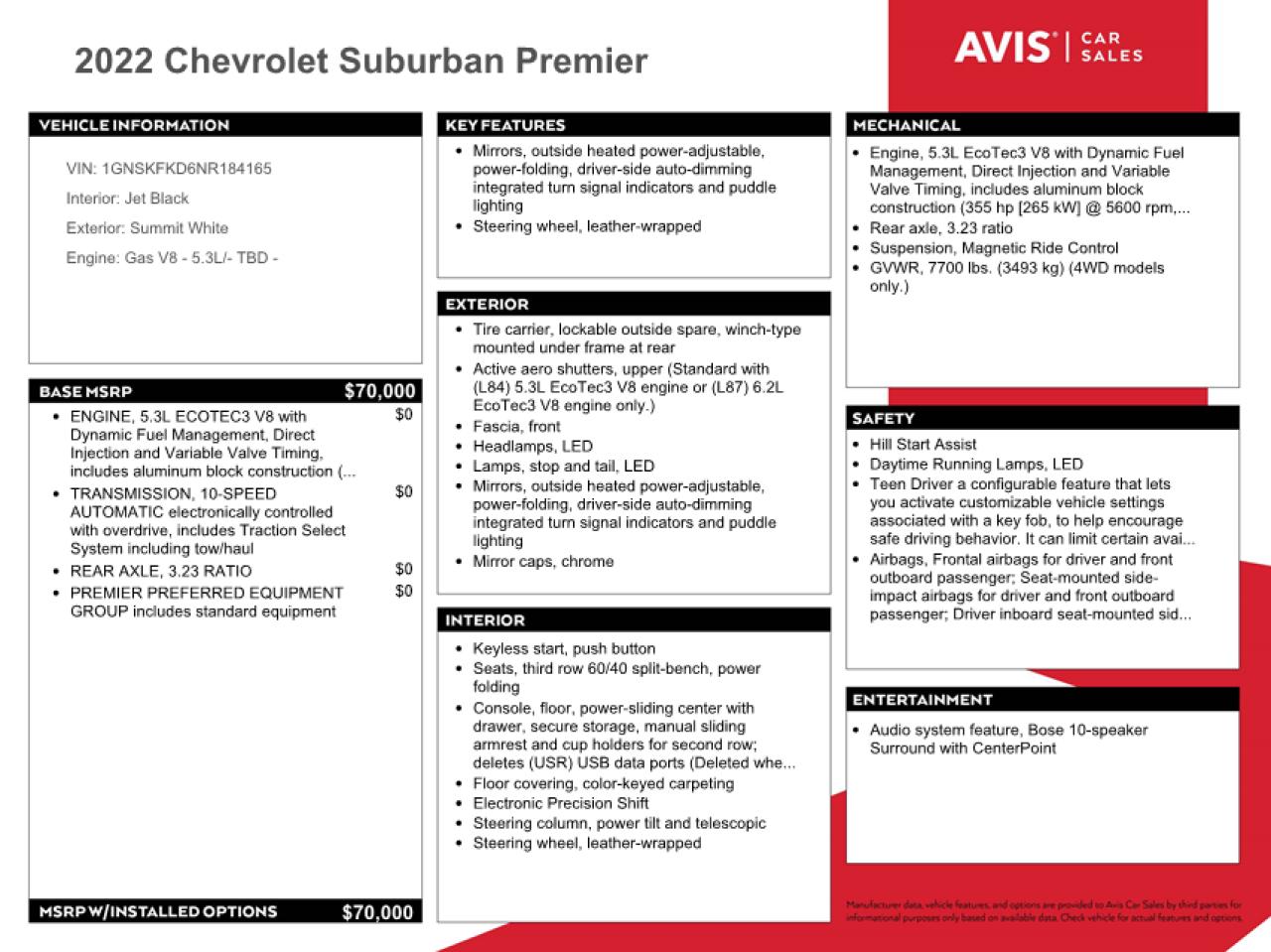 2022 Chevrolet Suburban K1500 Premier VIN: 1GNSKFKD6NR184165 Lot: 72034563