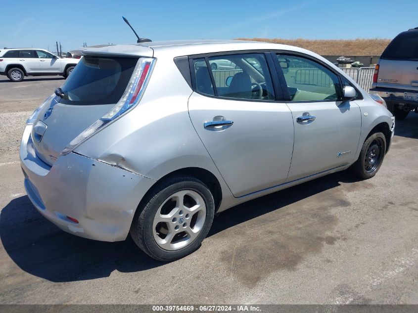 2012 Nissan Leaf Sl VIN: JN1AZ0CP5CT019605 Lot: 39754669