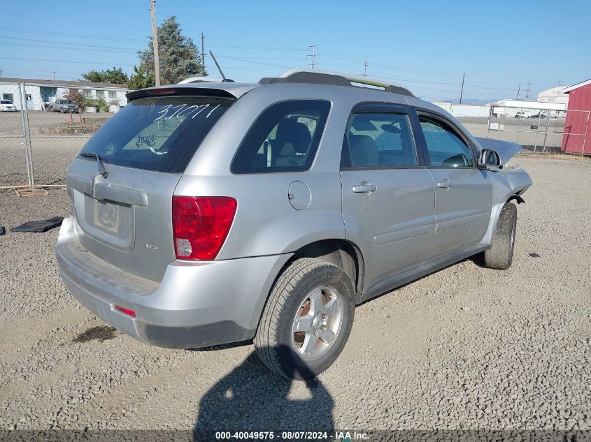 2008 Pontiac Torrent VIN: 2CKDL43F786050633 Lot: 40049575