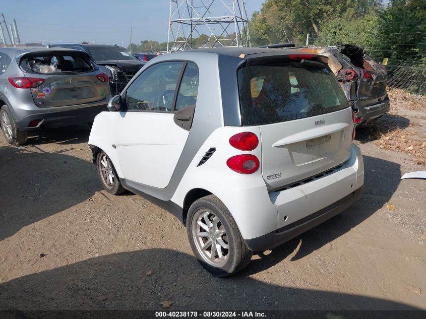 2008 Smart Fortwo Passion/Pure VIN: WMEEJ31X58K195823 Lot: 40238178