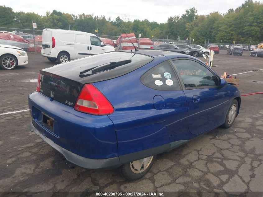 2002 Honda Insight Cvt VIN: JHMZE14742T000783 Lot: 40280795