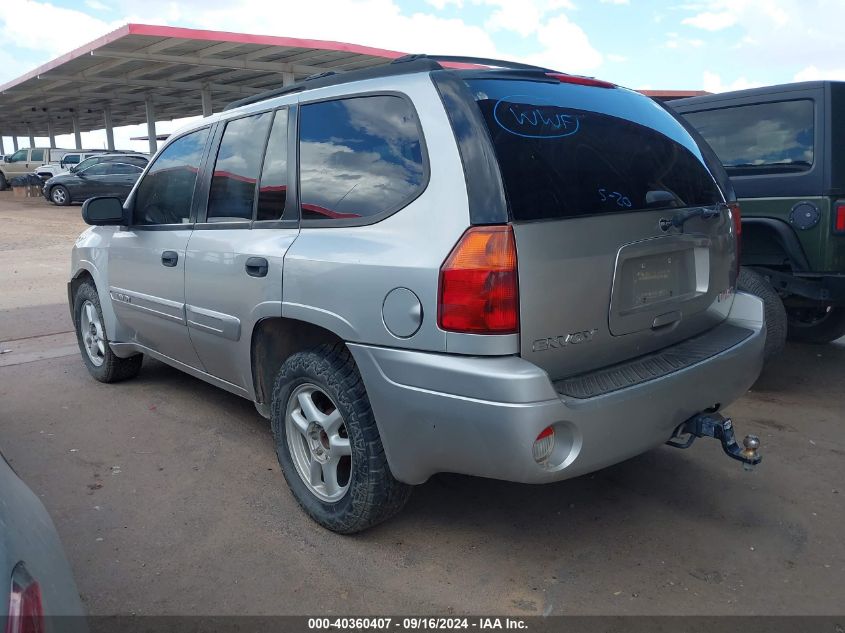 2004 GMC Envoy Sle VIN: 1GKDT13SX42111102 Lot: 40360407