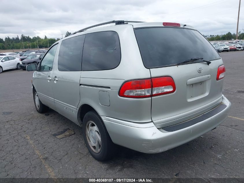 2002 Toyota Sienna Le VIN: 4T3ZF13C72U427675 Lot: 40369107