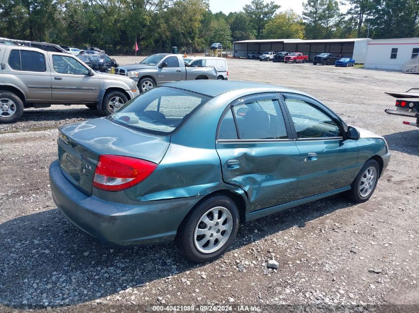 2003 Kia Rio VIN: KNADC125736253404 Lot: 40421089