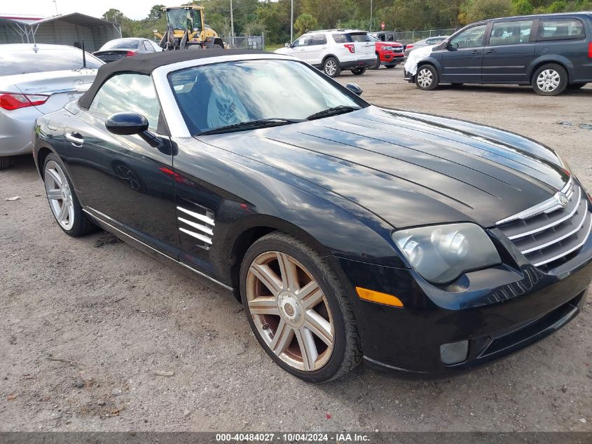 2006 Chrysler Crossfire Limited VIN: 1C3AN65L96X066031 Lot: 40484027