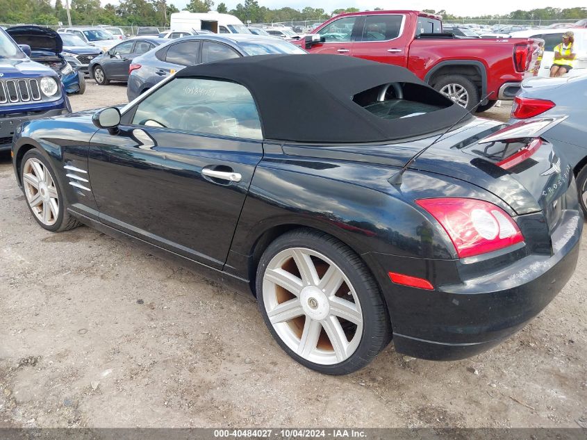 2006 Chrysler Crossfire Limited VIN: 1C3AN65L96X066031 Lot: 40484027