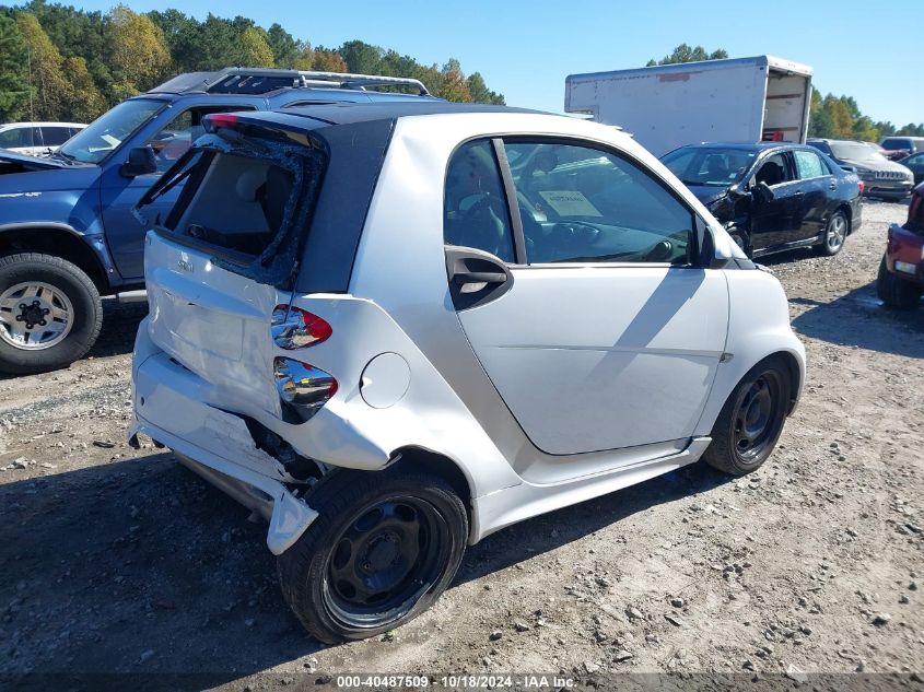 2015 Smart Fortwo Passion/Pure VIN: WMEEJ3BA8FK808251 Lot: 40487509