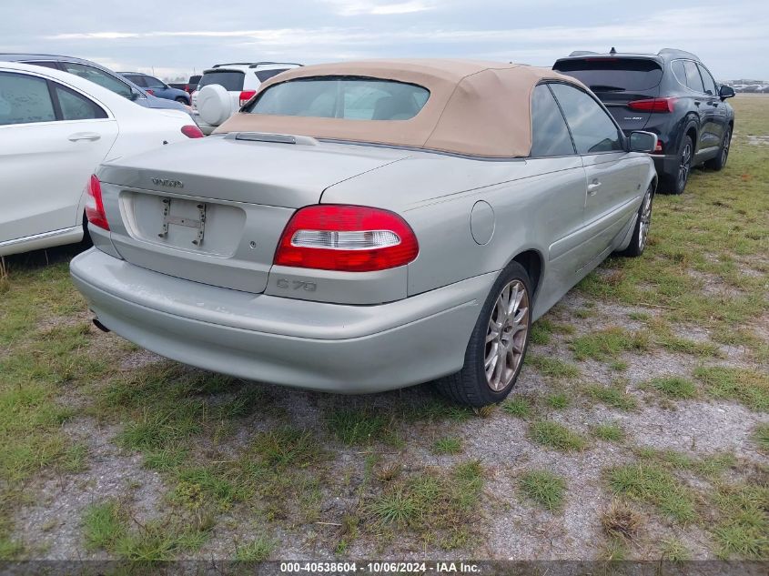 2004 Volvo C70 Hpt VIN: YV1NC62D04J049712 Lot: 40538604