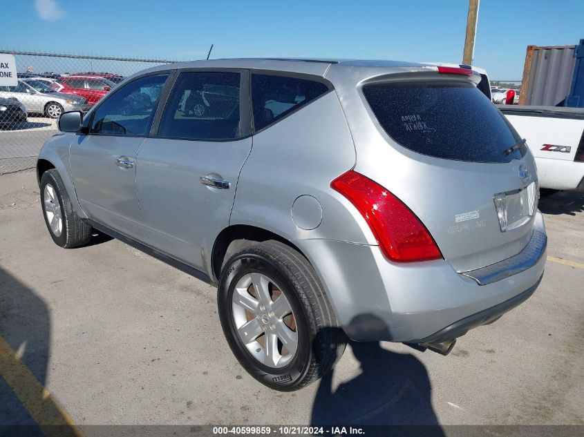 2006 Nissan Murano S VIN: JN8AZ08W56W510096 Lot: 40599859