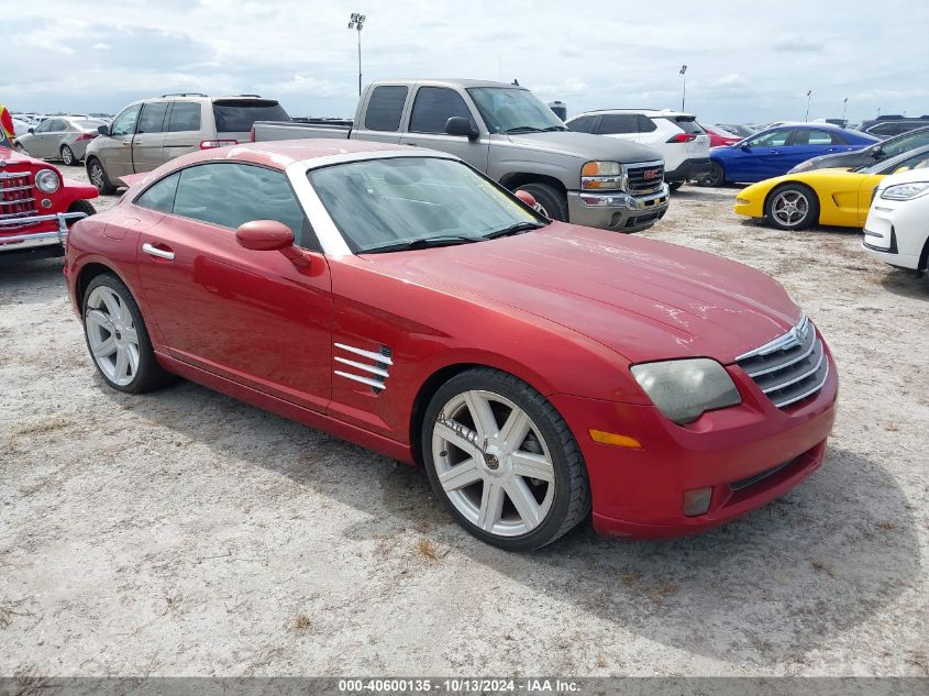 2004 Chrysler Crossfire VIN: 1C3AN69L44X015639 Lot: 40600135