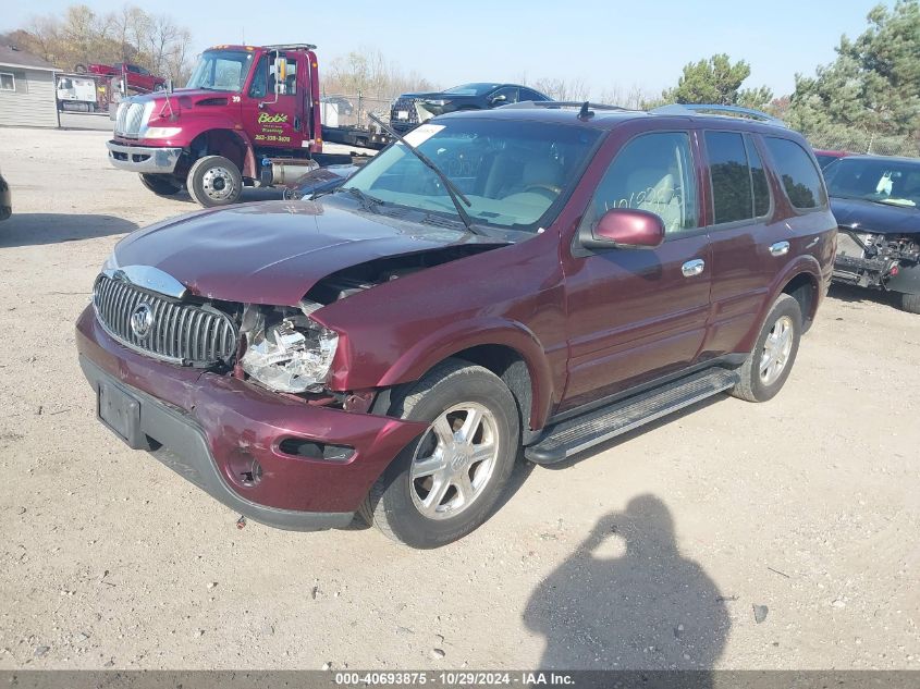 2007 Buick Rainier Cxl VIN: 5GADT13S072192273 Lot: 40693875