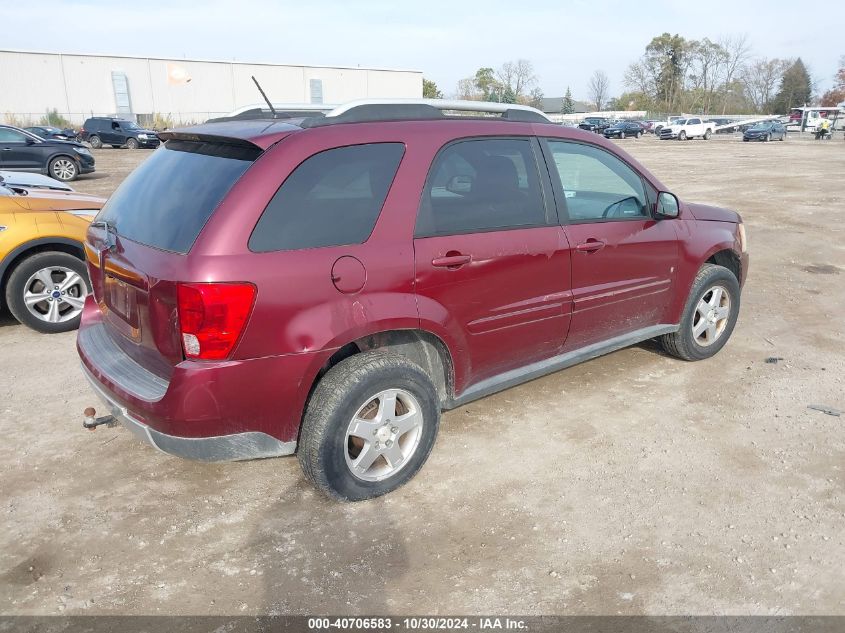 2007 Pontiac Torrent VIN: 2CKDL63F976246549 Lot: 40706583