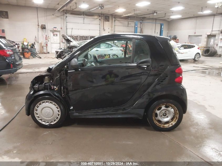 2015 Smart Fortwo Passion/Pure VIN: WMEEJ3BA7FK797260 Lot: 40710581