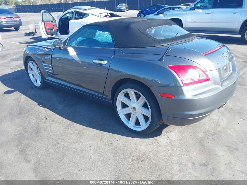 2005 Chrysler Crossfire Limited VIN: 1C3AN65L25X050915 Lot: 40728174