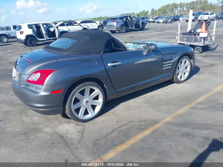 2005 Chrysler Crossfire Limited VIN: 1C3AN65L25X050915 Lot: 40728174