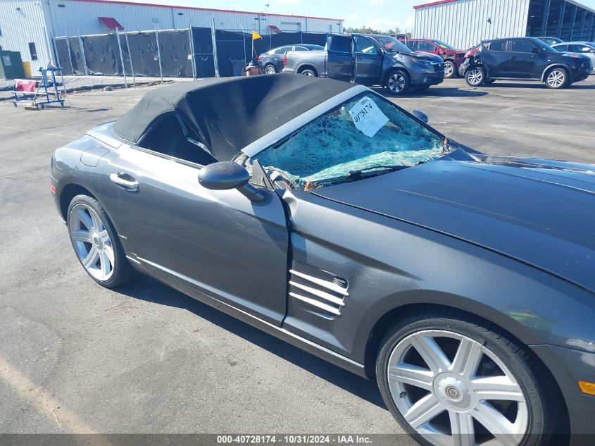 2005 Chrysler Crossfire Limited VIN: 1C3AN65L25X050915 Lot: 40728174