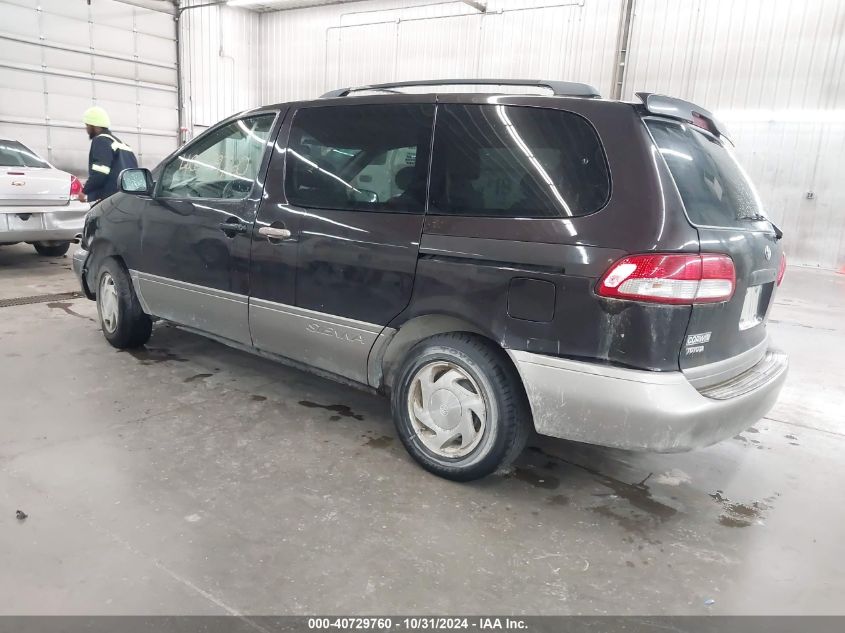 2001 Toyota Sienna Xle VIN: 4T3ZF13C31U384368 Lot: 40729760