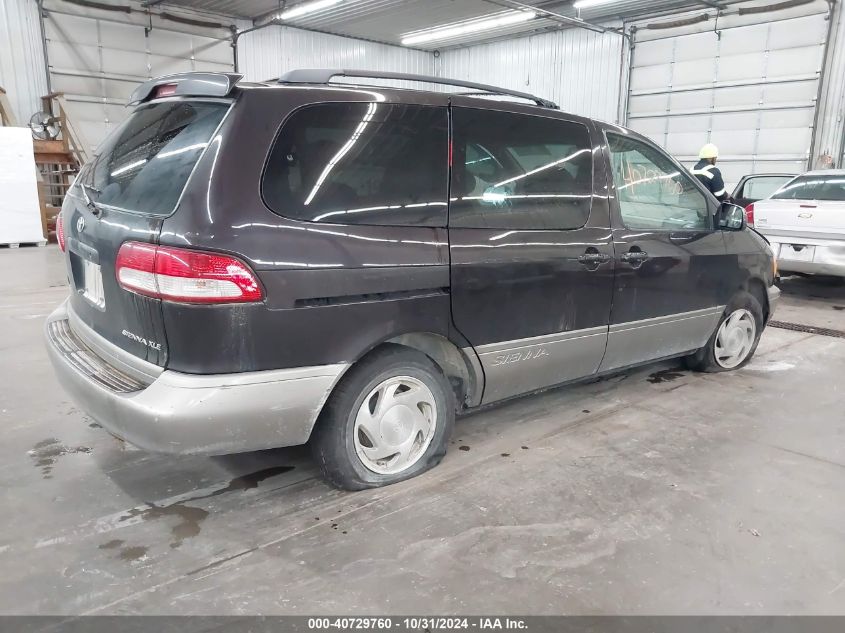 2001 Toyota Sienna Xle VIN: 4T3ZF13C31U384368 Lot: 40729760