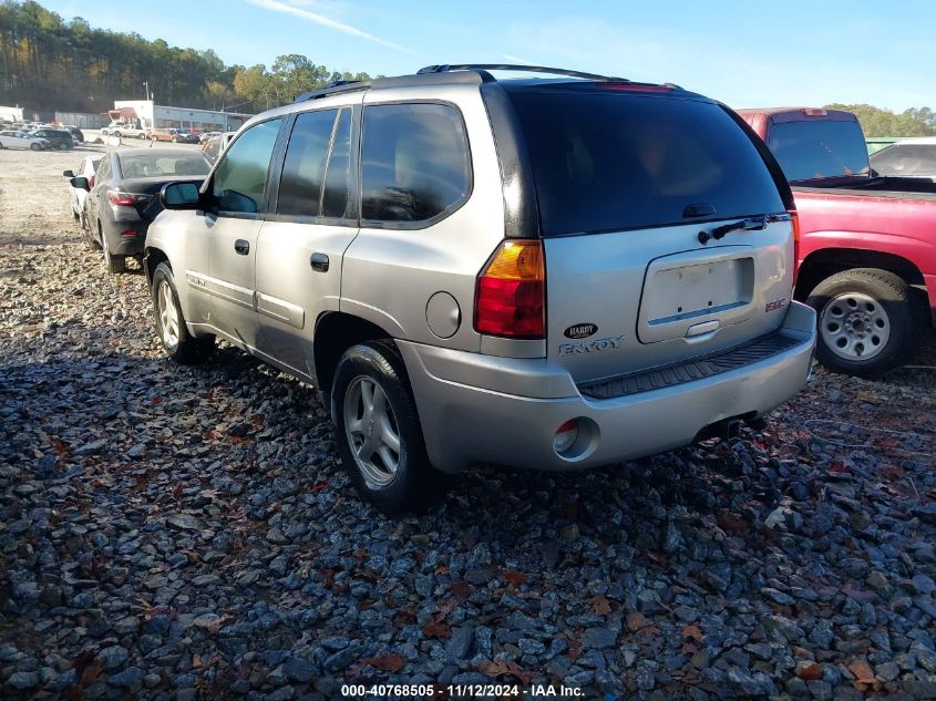 2004 GMC Envoy Sle VIN: 1GKDS13S042245460 Lot: 40768505