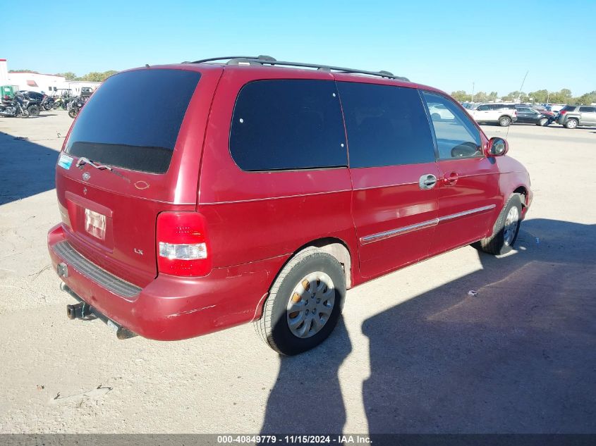 2004 Kia Sedona Ex/Lx VIN: KNDUP131746549981 Lot: 40849779