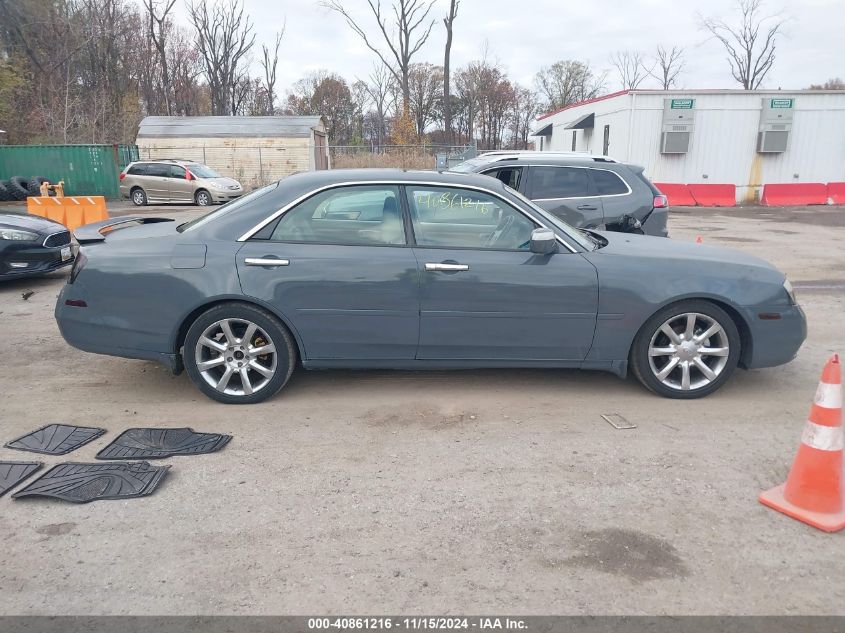 2004 Infiniti M45 Sport VIN: JNKAY41E84M401243 Lot: 40861216