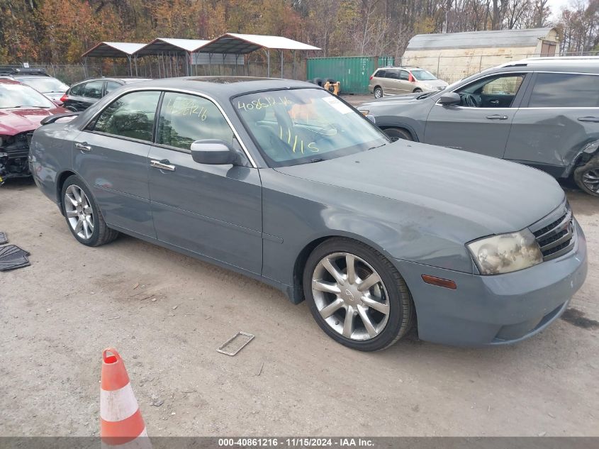 2004 Infiniti M45 Sport VIN: JNKAY41E84M401243 Lot: 40861216