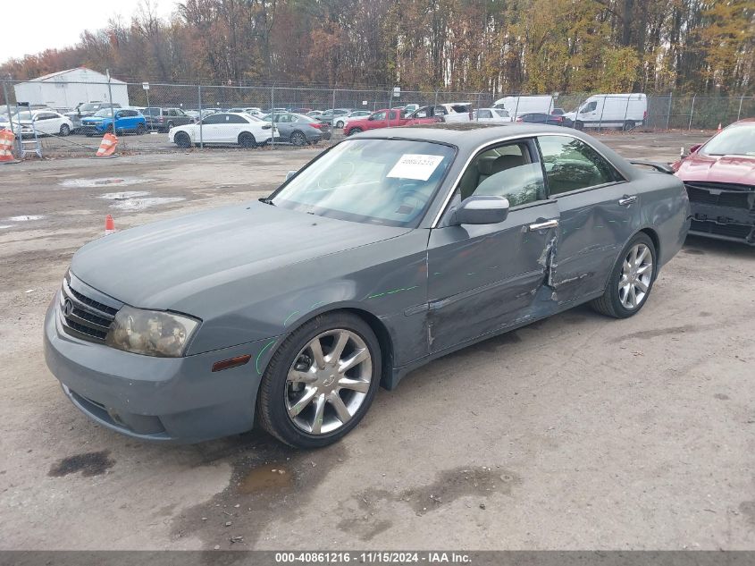 2004 Infiniti M45 Sport VIN: JNKAY41E84M401243 Lot: 40861216