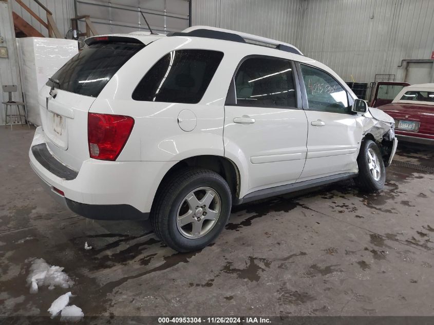 2008 Pontiac Torrent VIN: 2CKDL33F586040404 Lot: 40953304