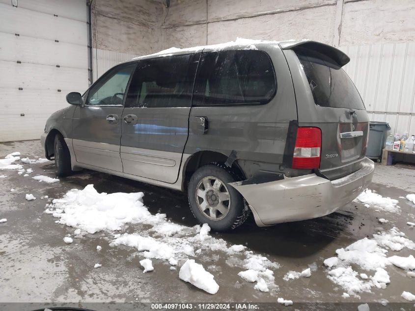 2003 Kia Sedona Ex/Lx VIN: KNDUP131936409350 Lot: 40971043