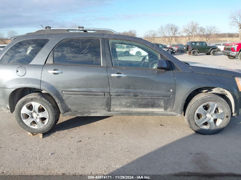 2009 Pontiac Torrent VIN: 2CKDL43F396219838 Lot: 40974171