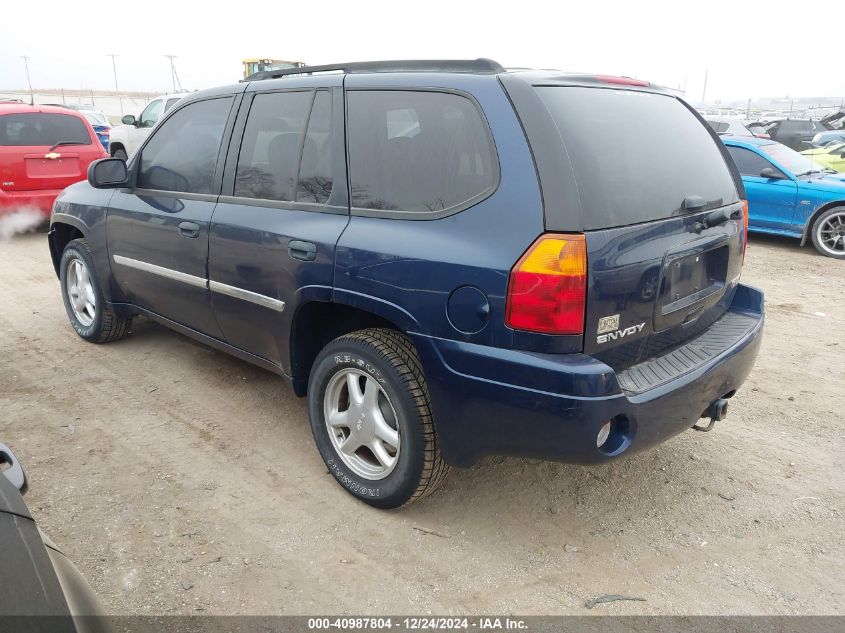 2007 GMC Envoy Sle VIN: 1GKDT13S472134024 Lot: 40987804