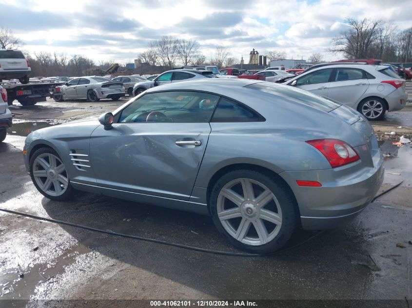 2004 Chrysler Crossfire VIN: 5J6TFZH57AL007321 Lot: 41062101