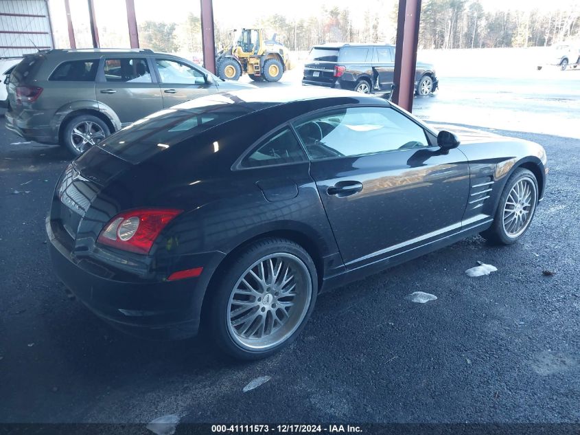 2006 Chrysler Crossfire VIN: 1C3AN59L26X066750 Lot: 41111573