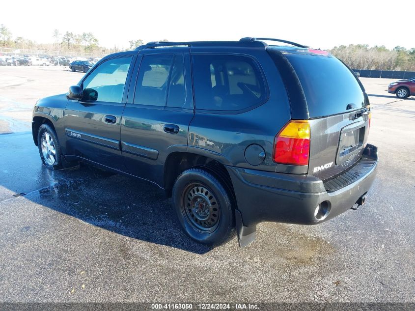 2003 GMC Envoy Sle VIN: 1GKDT13S632202415 Lot: 41163050