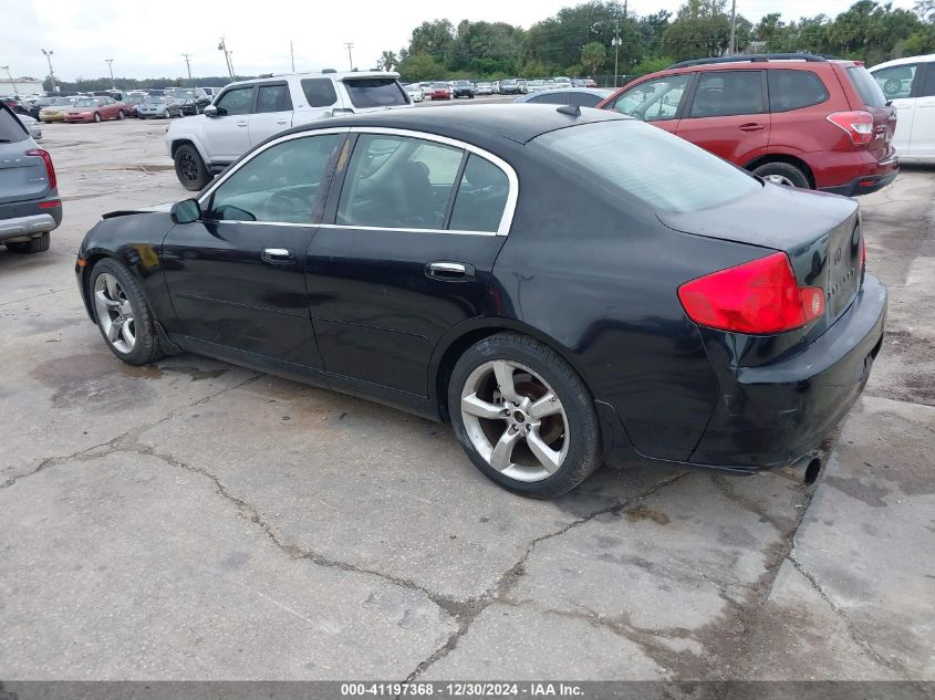 2006 Infiniti G35 VIN: JNKCV51E56M519096 Lot: 41197368