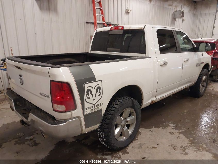 2015 Ram 1500 Big Horn VIN: 1C6RR7LM7FS543435 Lot: 41490296