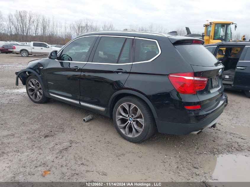 2015 BMW X3 VIN: 5UXWY3C59F0E96518 Lot: 12120652